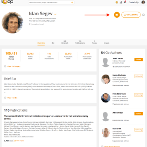 Communicate with your peers with Loop private&nbsp;messaging